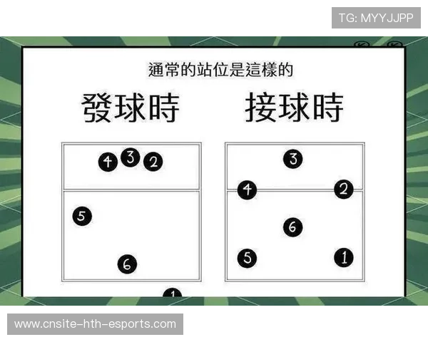 球员场上动作精彩回放,球员入场顺序 球员场上动作精彩回放,球员入场顺序